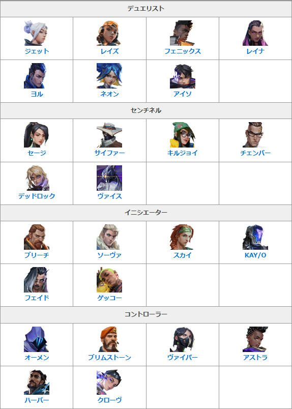 エージェント画像